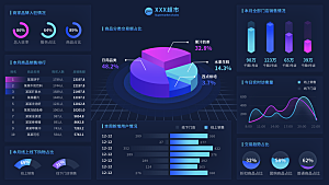 大屏数据可视化蓝色科技感管理统计界面后台
