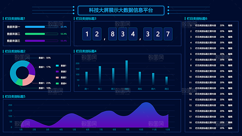 大屏数据可视化蓝色科技感管理统计界面后台