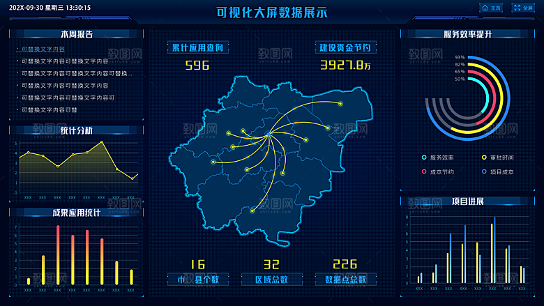 大屏数据可视化蓝色科技感管理统计界面后台
