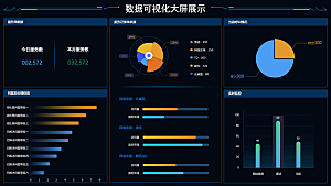 大屏数据可视化蓝色科技感管理统计界面后台