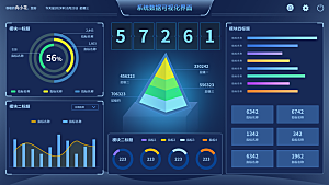 大屏数据可视化蓝色科技感管理统计界面后台