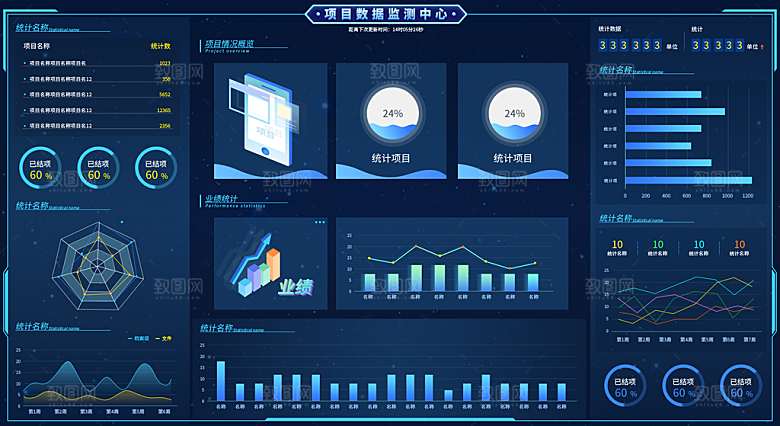 大屏数据可视化蓝色科技感管理统计界面后台