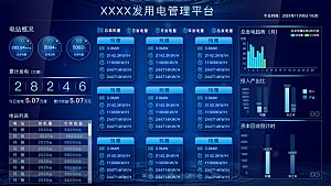 大屏数据可视化蓝色科技感管理统计界面后台