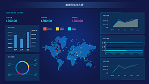 大屏数据可视化蓝色科技感管理统计界面后台