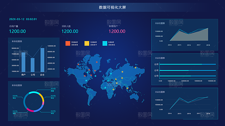 大屏数据可视化蓝色科技感管理统计界面后台