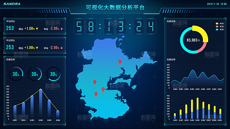 大屏数据可视化蓝色科技感管理统计界面后台
