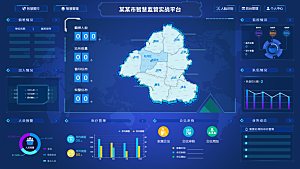 大屏数据可视化蓝色科技感管理统计界面后台