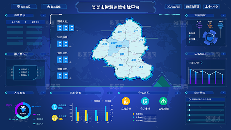 大屏数据可视化蓝色科技感管理统计界面后台