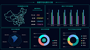 大屏数据可视化蓝色科技感管理统计界面后台