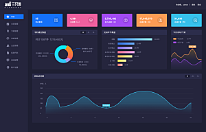 大屏数据可视化蓝色科技感管理统计界面后台