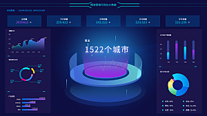 大屏数据可视化蓝色科技感管理统计界面后台