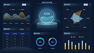 大屏数据可视化蓝色科技感管理统计界面后台