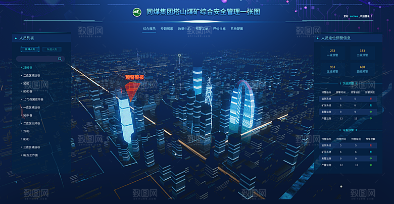 大屏数据可视化蓝色科技感管理统计界面后台