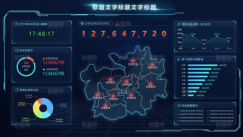 大屏数据可视化蓝色科技感管理统计界面后台