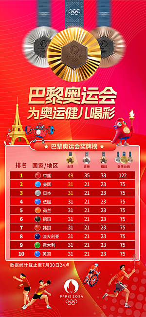 奥运会运动会运动员会手绘简约海报