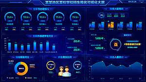 大屏数据可视化蓝色科技感管理统计界面后台