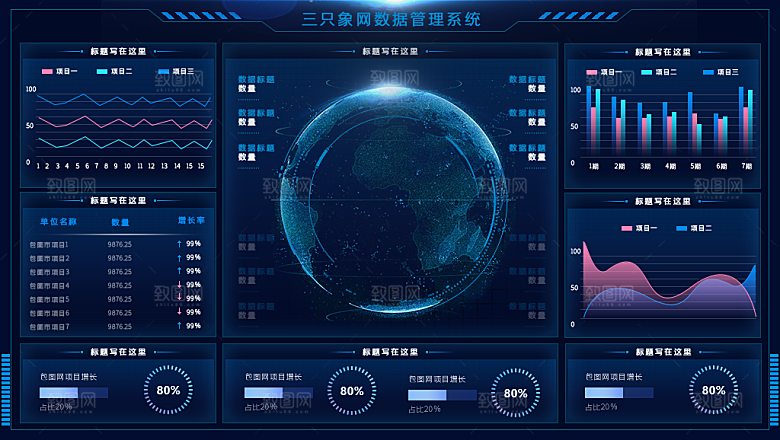 大屏数据可视化蓝色科技感管理统计界面后台