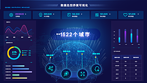 大屏数据可视化蓝色科技感管理统计界面后台
