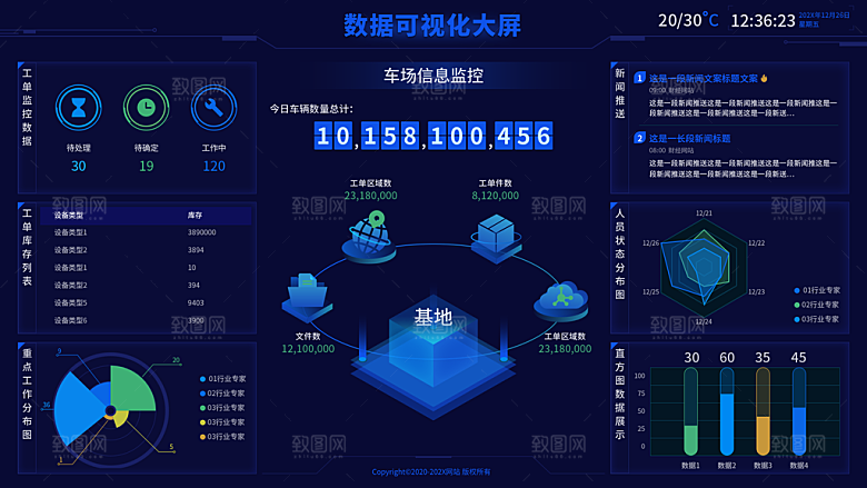 大屏数据可视化蓝色科技感管理统计界面后台