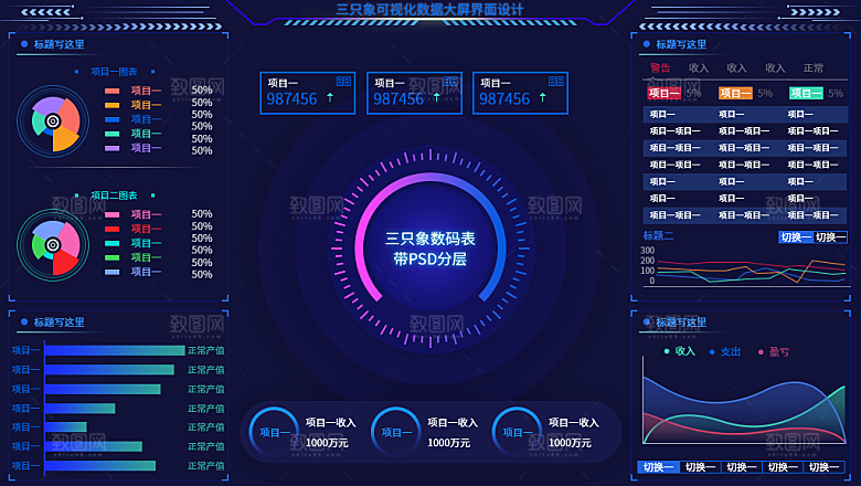 大屏数据可视化蓝色科技感管理统计界面后台
