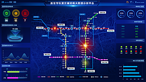 大屏数据可视化蓝色科技感管理统计界面后台