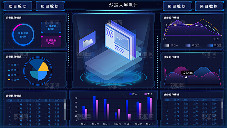 大屏数据可视化蓝色科技感管理统计界面后台