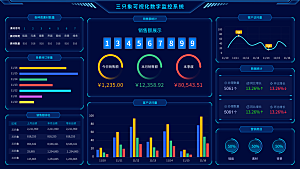 大屏数据可视化蓝色科技感管理统计界面后台