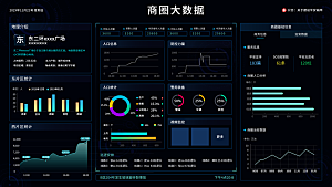 大屏数据可视化蓝色科技感管理统计界面后台