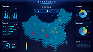 大屏数据可视化蓝色科技感管理统计界面后台