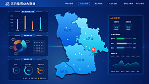 大屏数据可视化蓝色科技感管理统计界面后台