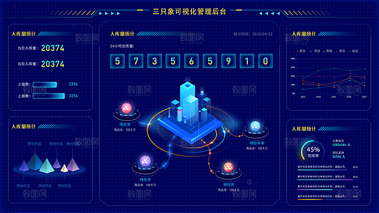 大屏数据可视化蓝色科技感管理统计界面后台