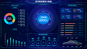大屏数据可视化蓝色科技感管理统计界面后台
