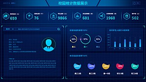大屏数据可视化蓝色科技感管理统计界面后台