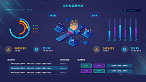 大屏数据可视化蓝色科技感管理统计界面后台