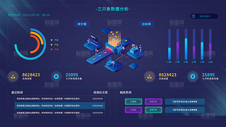 大屏数据可视化蓝色科技感管理统计界面后台