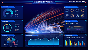 大屏数据可视化蓝色科技感管理统计界面后台