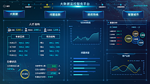 大屏数据可视化蓝色科技感管理统计界面后台