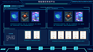 大屏数据可视化蓝色科技感管理统计界面后台
