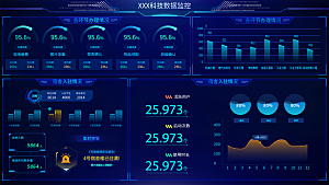 大屏数据可视化蓝色科技感管理统计界面后台