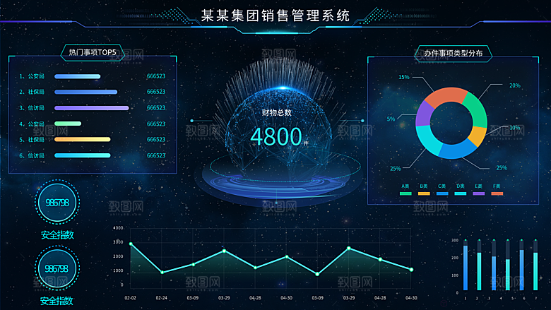大屏数据可视化蓝色科技感管理统计界面后台