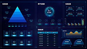 大屏数据可视化蓝色科技感管理统计界面后台