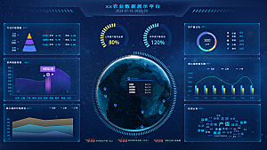 大屏数据可视化蓝色科技感管理统计界面后台