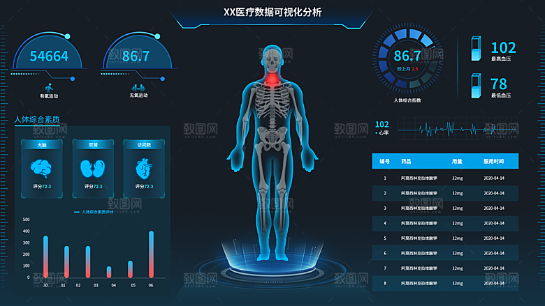 大屏数据可视化蓝色科技感管理统计界面后台
