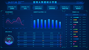 大屏数据可视化蓝色科技感管理统计界面后台