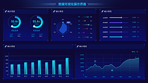 大屏数据可视化蓝色科技感管理统计界面后台