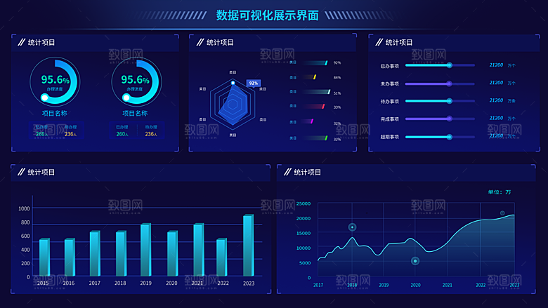 大屏数据可视化蓝色科技感管理统计界面后台