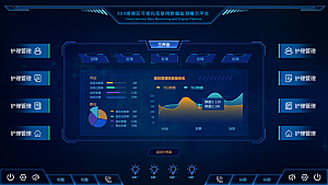 大屏数据可视化蓝色科技感管理统计界面后台