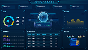 大屏数据可视化蓝色科技感管理统计界面后台