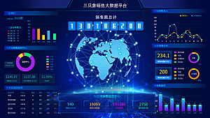 大屏数据可视化蓝色科技感管理统计界面后台