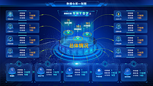 大屏数据可视化蓝色科技感管理统计界面后台
